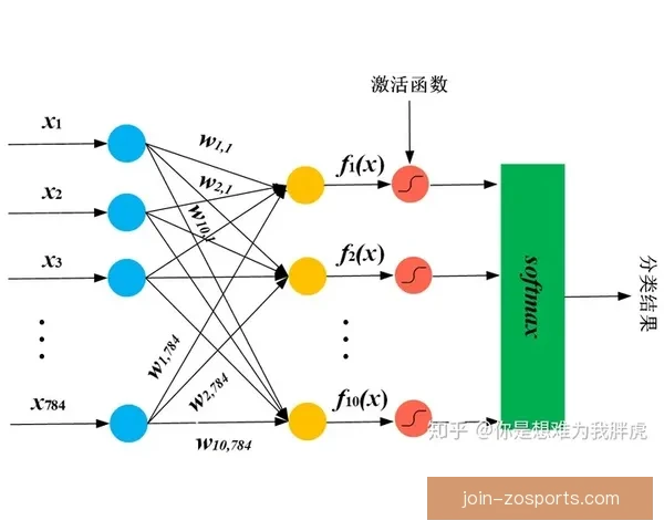 布儒斯特角在光学应用中对偏振现象的影响与研究解析