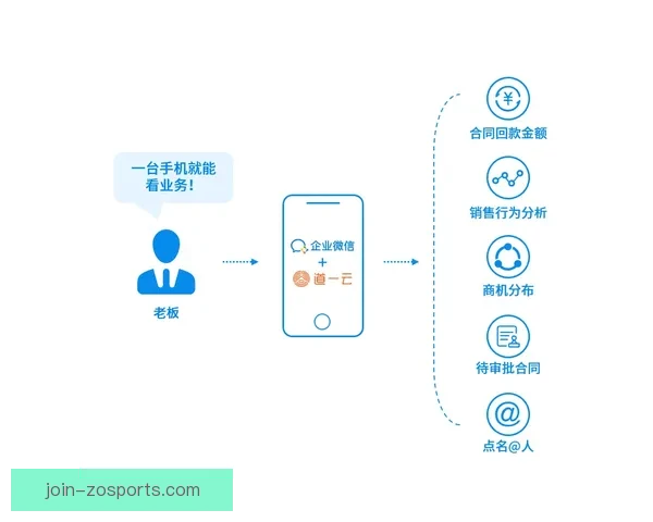 智能足球赛事分析平台助力精准预测与数据决策