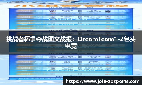 挑战者杯争夺战图文战报：DreamTeam1-2包头电竞