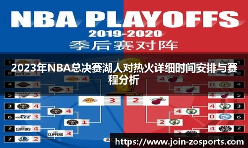 2023年NBA总决赛湖人对热火详细时间安排与赛程分析
